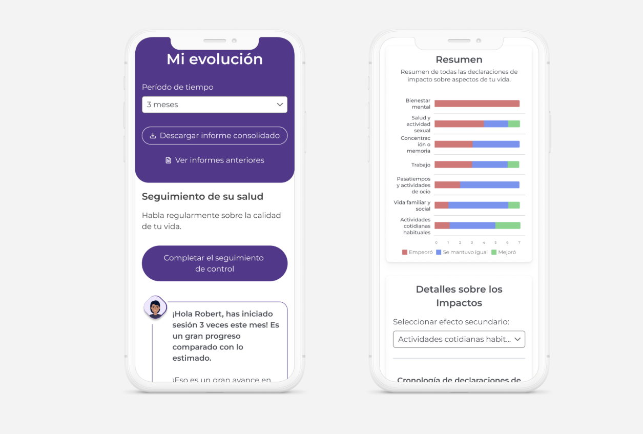 Mi LMC: una nueva herramienta para seguir tu evolución y preparar mejor tus consultas